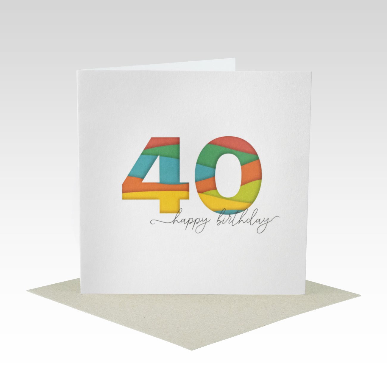 Rhicreative 40th Birthday Card